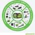 Триммер электрический GREENWORKS GD40BCK4,  аккумуляторный,  40В,  4Ач [1301507ub]